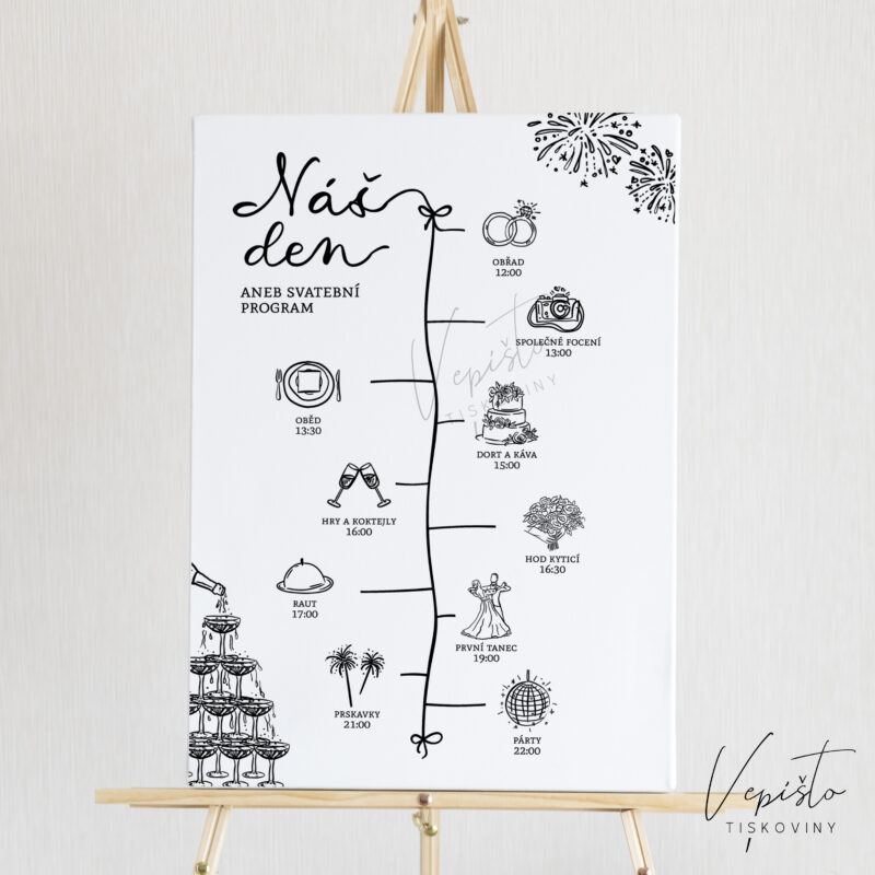 Rozmarné kresby, program, verze s obrázky